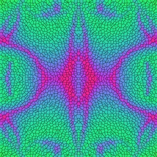 Lyapunov plot, bold green
